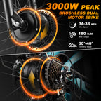 MENORX MN-6 Dual Motor Electric Bike 26''Fat Tire 52V 25Ah 5000W Peak