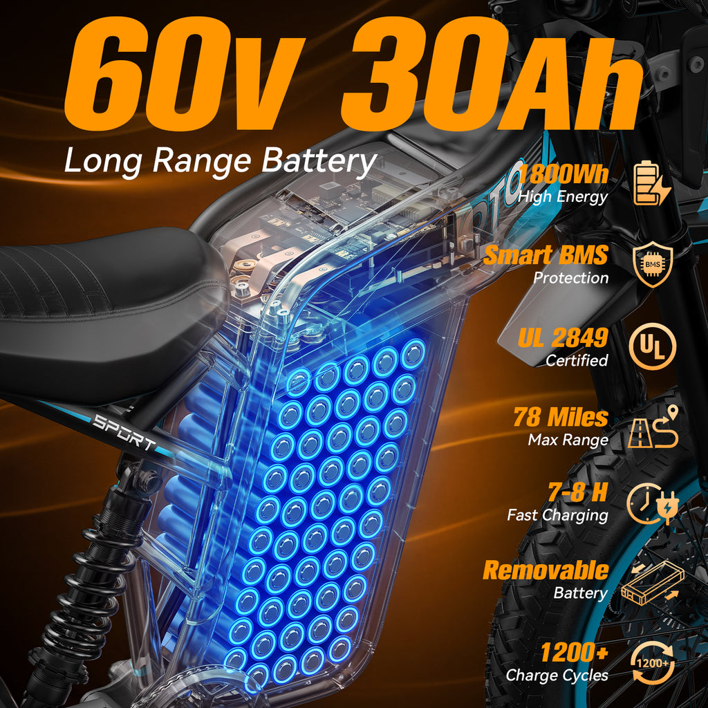 53.8MPH Electric Dirt Bike for Adult,7000W Peak Power,67.2V Output 30Ah Full Suspension System, 2016Wh Battery, 78 Miles, 20×4.0 Fat Tires, Dual Hydraulic Disc Brake,5-Speed Level,220Nm Top Torque