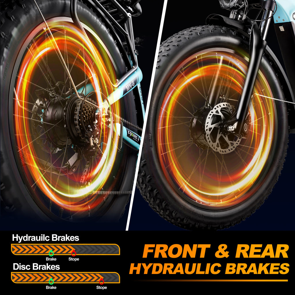 MENORX MN-6 Dual Motor Electric Bike 26''Fat Tire 52V 25Ah 5000W Peak