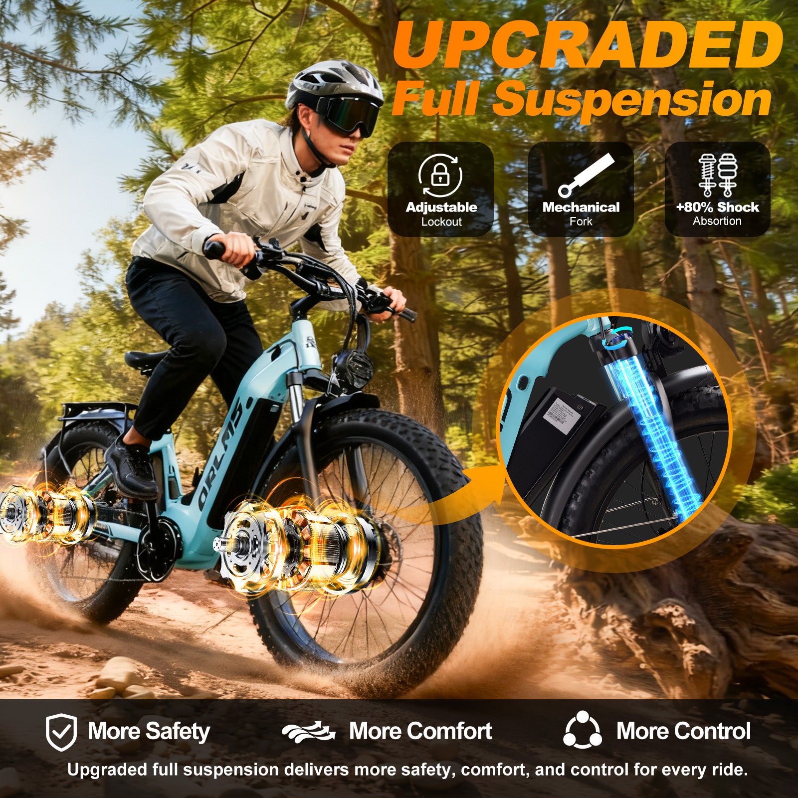 MENORX MN-6 Dual Motor Electric Bike 26''Fat Tire 52V 25Ah 5000W Peak