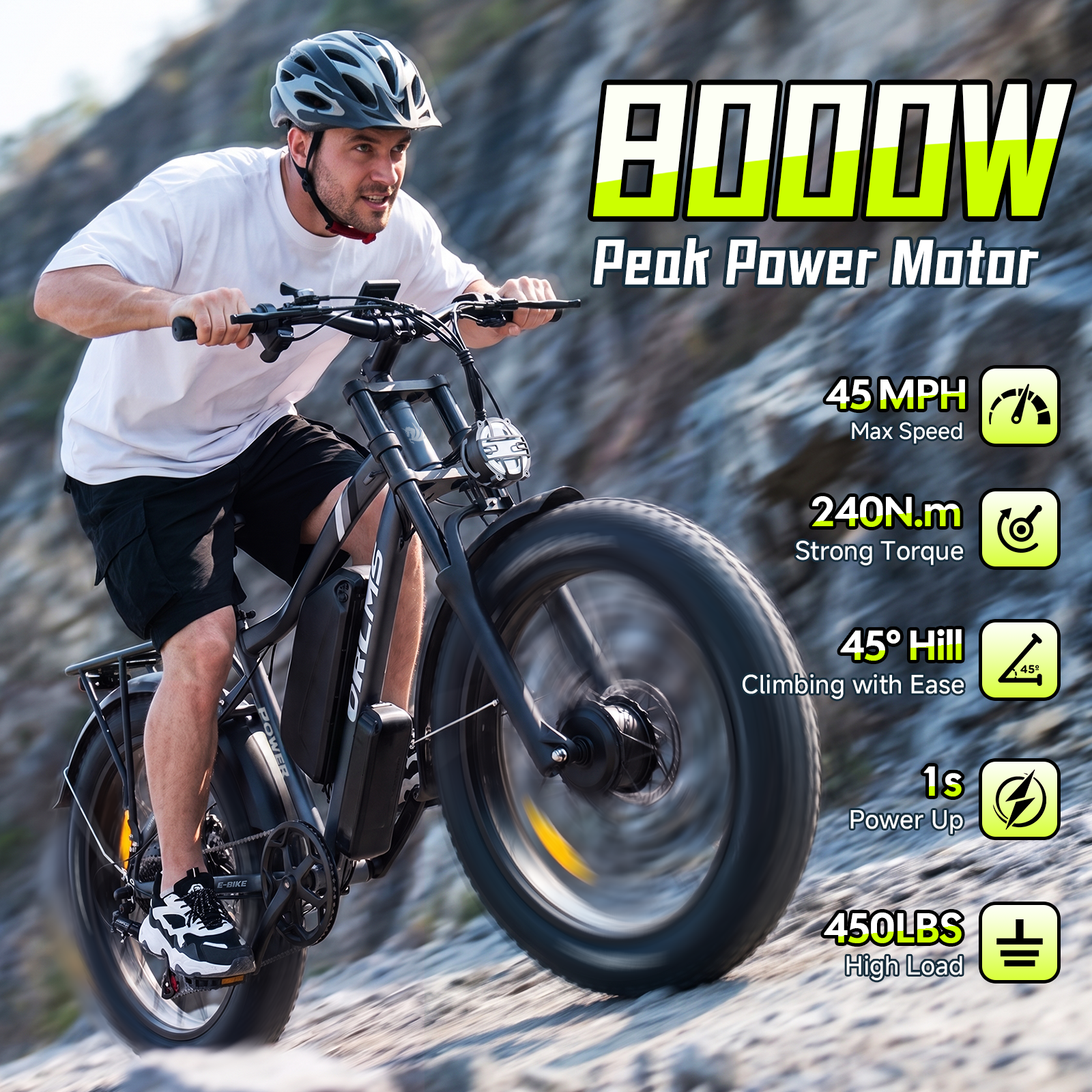 MENORX MX500 Dual Motor Ebike 24" Fat Tire 52V/25Ah 8000W Peak