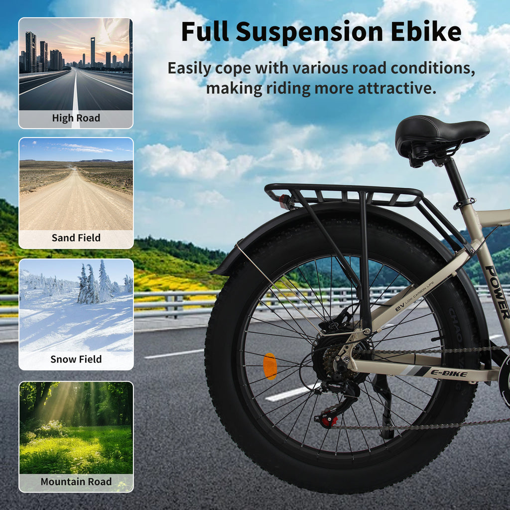 MENORX MX500 Dual Motor Ebike 24" Fat Tire 52V/25Ah 5000W Peak