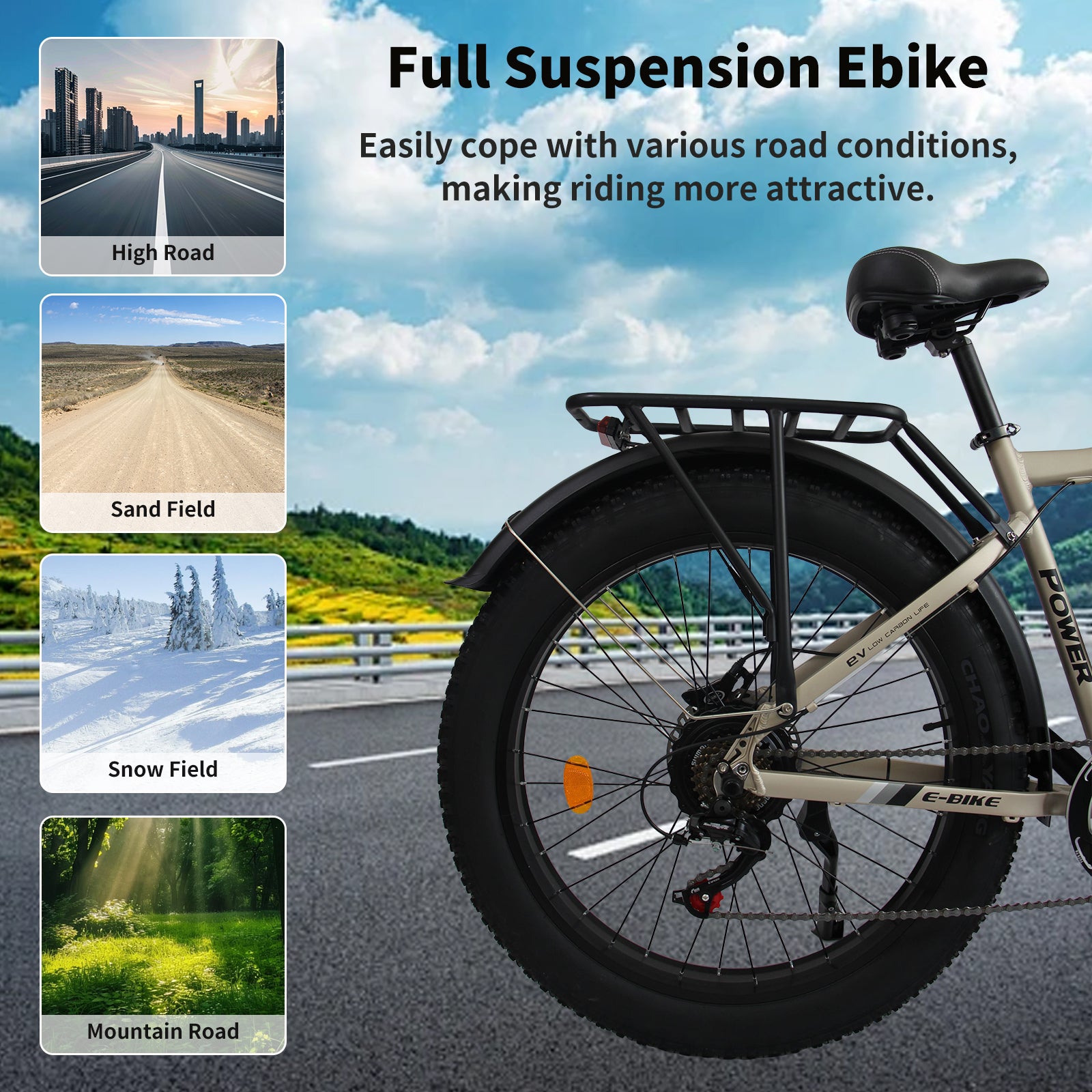 MENORX MX500 Dual Motor Ebike 24" Fat Tire 52V/25Ah 5000W Peak