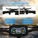 MENORX MX500 Dual Motor Ebike 24" Fat Tire 52V/25Ah 5000W Peak