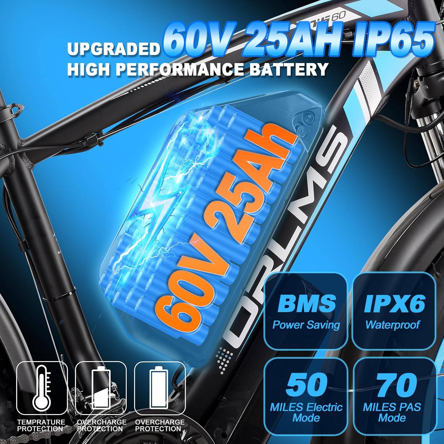 MENORX TS60 Dual Motor Ebike 60V 25Ah 6000W Peak 26" All-Terrain Fat Tire