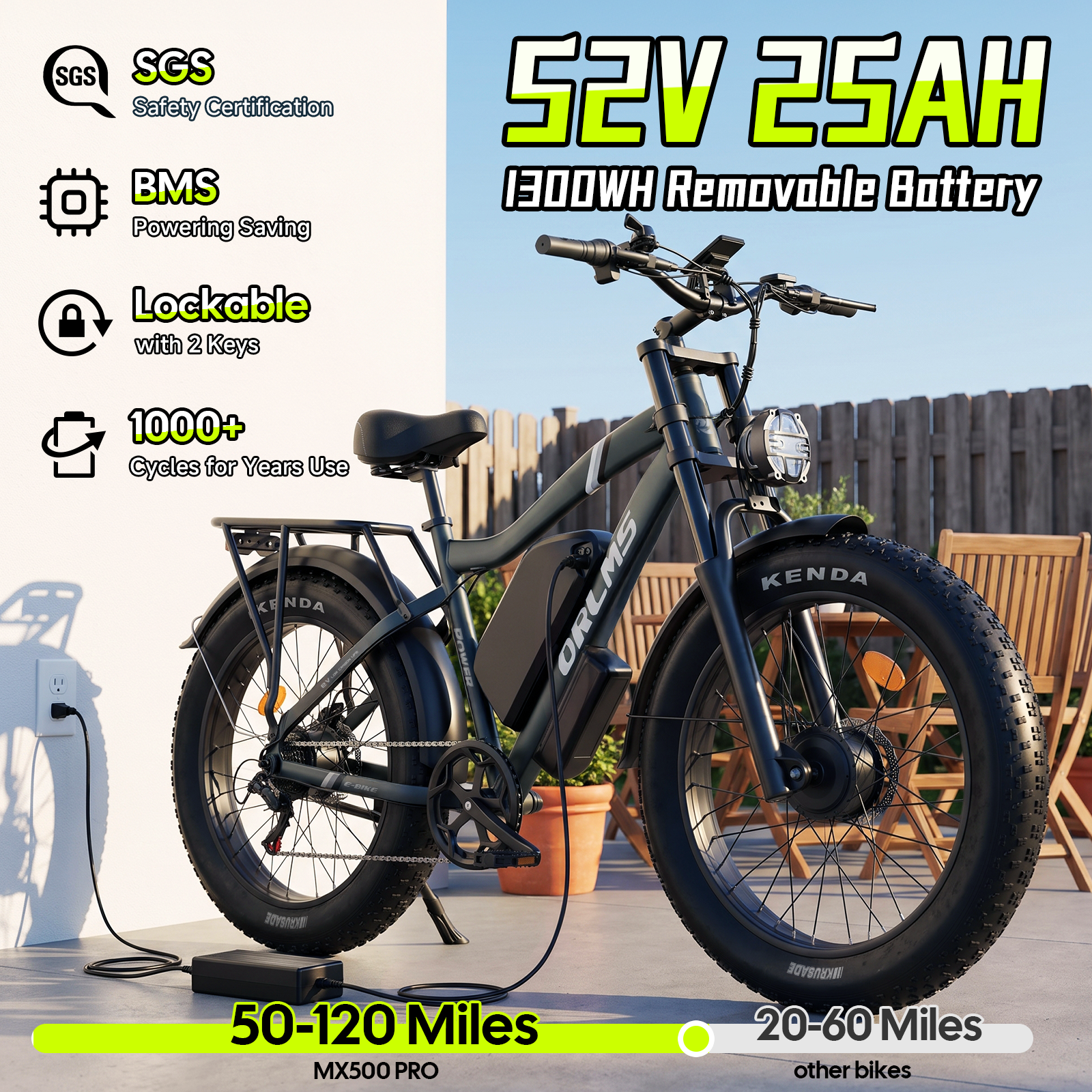MENORX MX500 Dual Motor Ebike 24" Fat Tire 52V/25Ah 8000W Peak